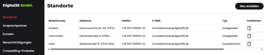 Standortverwaltung im Admin-Bereich